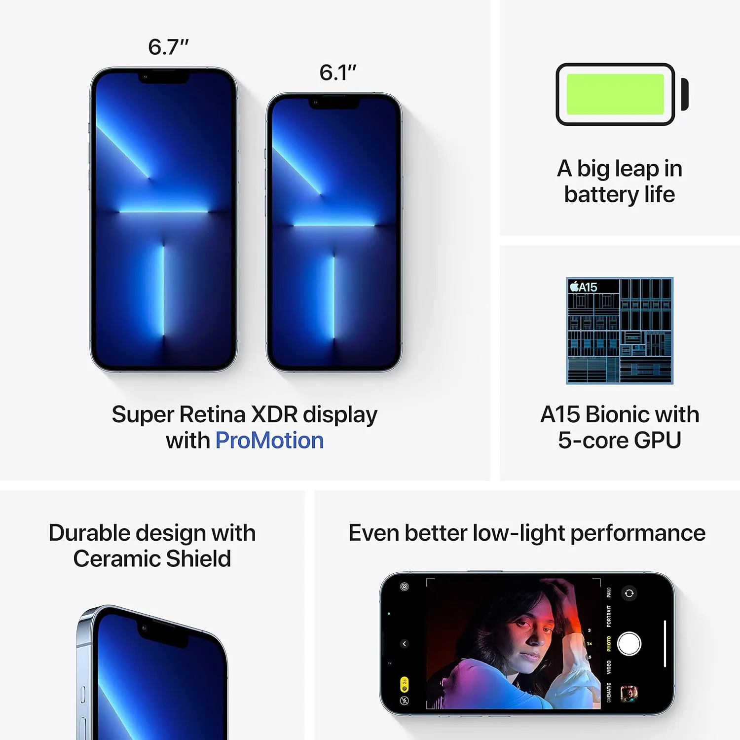Apple iPhone 13 Pro Max, 128GB, Sierra Blue - AT&T (Renewed Premium)