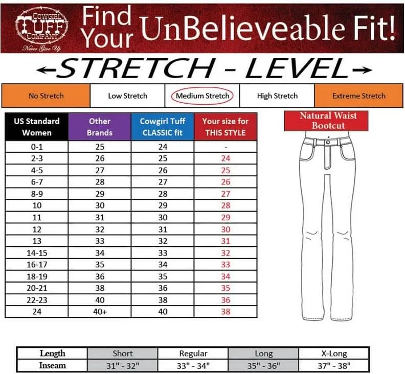 Cowgirl Tuff Western Jeans Womens Competitor Bootcut Dark Wash JCOMPT