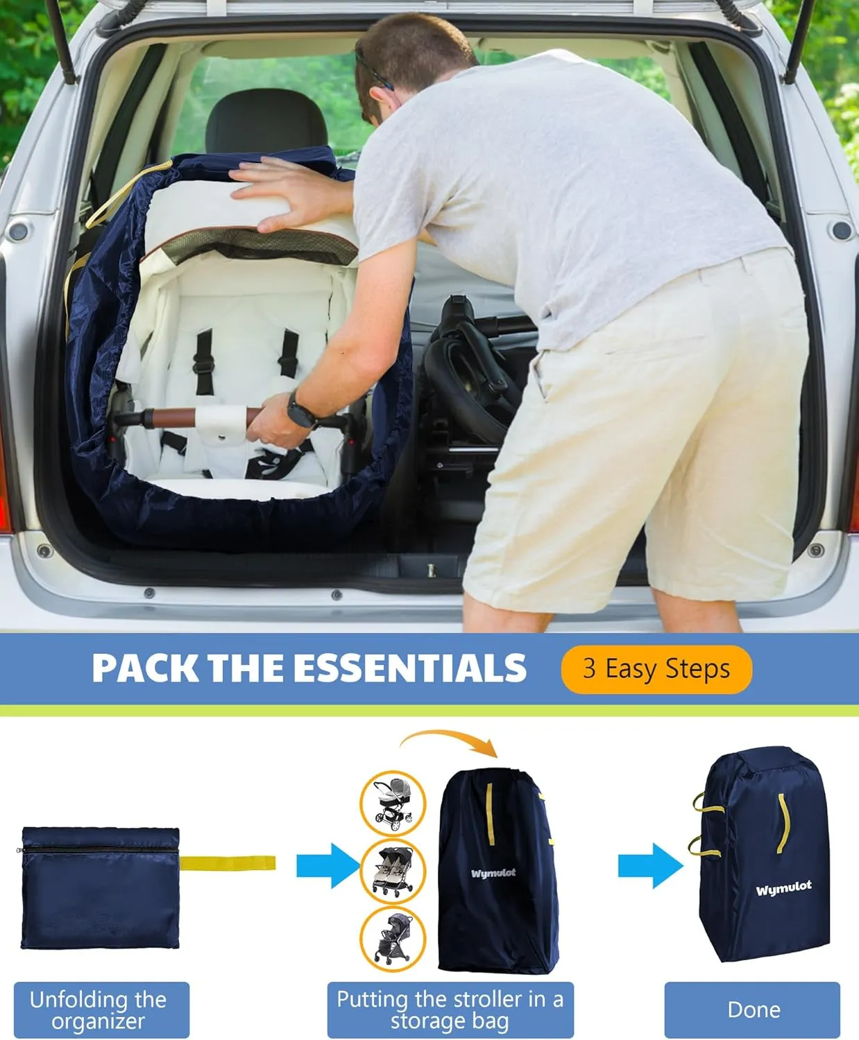 Large Stroller Bag for Airplane, Waterproof Stroller Travel Bag, Gate Check Stroller Bag for Single/Double Stroller Travel Bag with Handle and Drawstring Closure Stroller Cover (Blue)