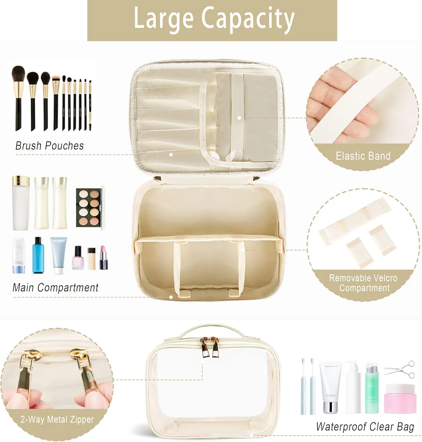 Makeup Bag, 2 PCS PU Leather Cosmetic Bags, Portable Travel Makeup Case, Large Makeup Organizer with Clear Makeup Bag for Women (White)
